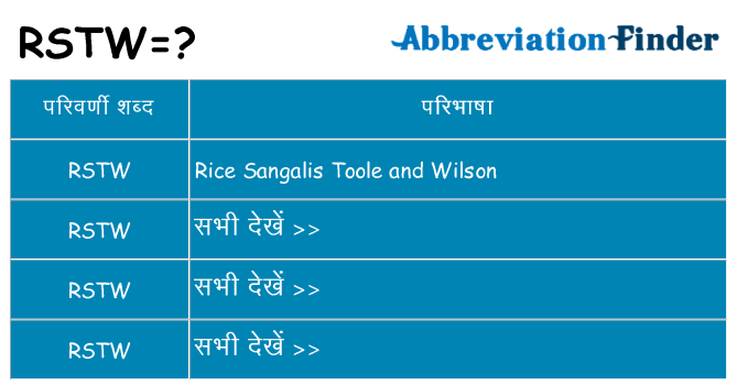 rstw का क्या अर्थ है