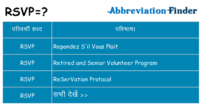 rsvp का क्या अर्थ है