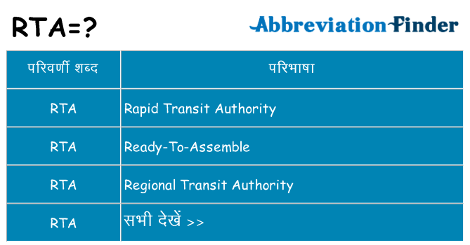 rta का क्या अर्थ है