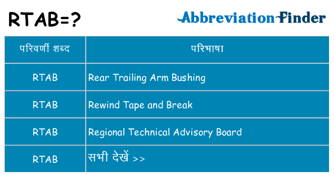 rtab का क्या अर्थ है