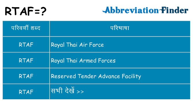 rtaf का क्या अर्थ है