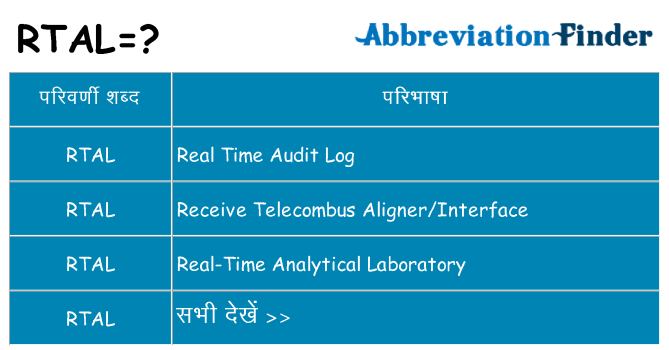 rtal का क्या अर्थ है