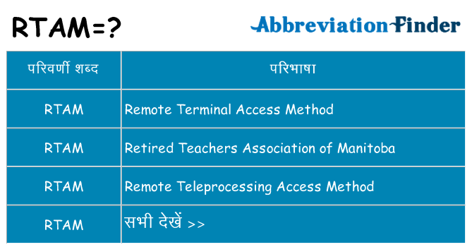 rtam का क्या अर्थ है
