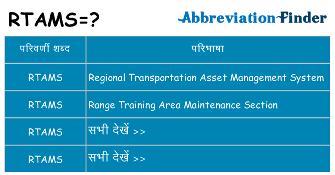 rtams का क्या अर्थ है