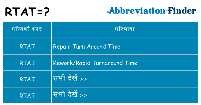 rtat का क्या अर्थ है