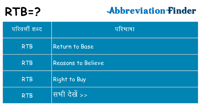 rtb का क्या अर्थ है