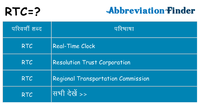 rtc का क्या अर्थ है