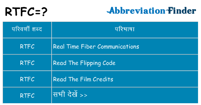 rtfc का क्या अर्थ है