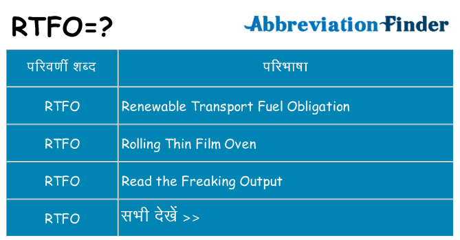 rtfo का क्या अर्थ है