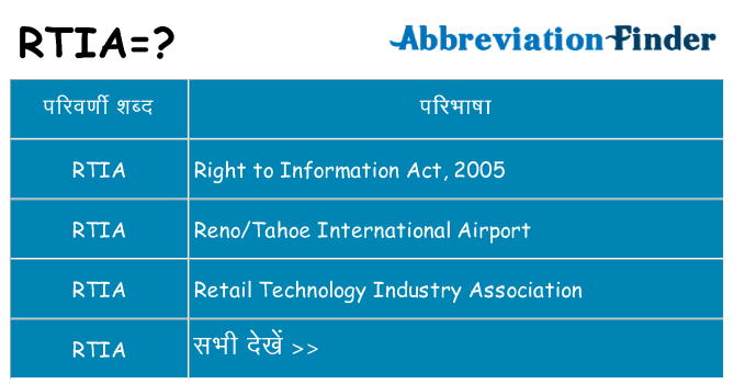 rtia का क्या अर्थ है