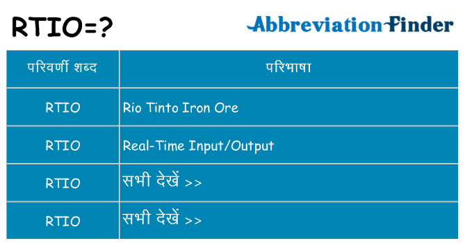 rtio का क्या अर्थ है