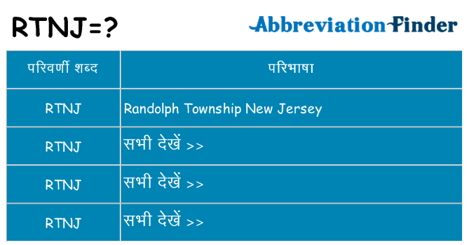 rtnj का क्या अर्थ है