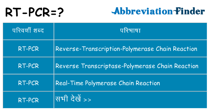 rt-pcr का क्या अर्थ है