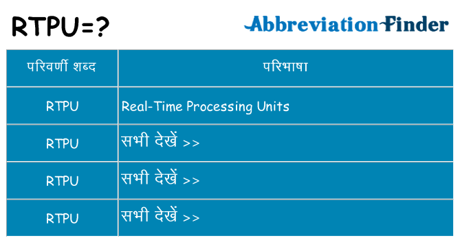 rtpu का क्या अर्थ है