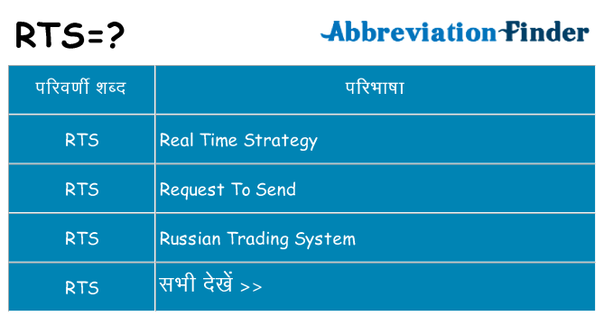 rts का क्या अर्थ है