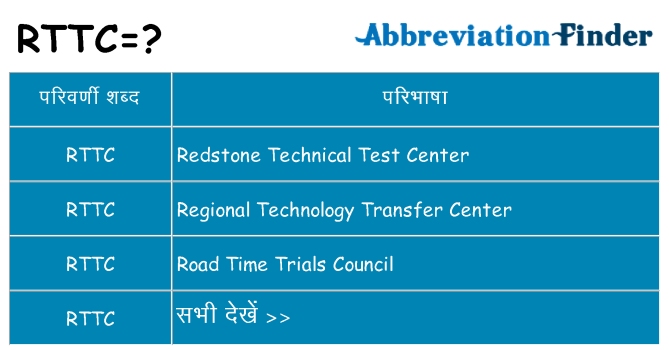 rttc का क्या अर्थ है