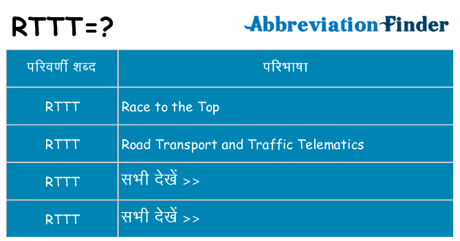 rttt का क्या अर्थ है