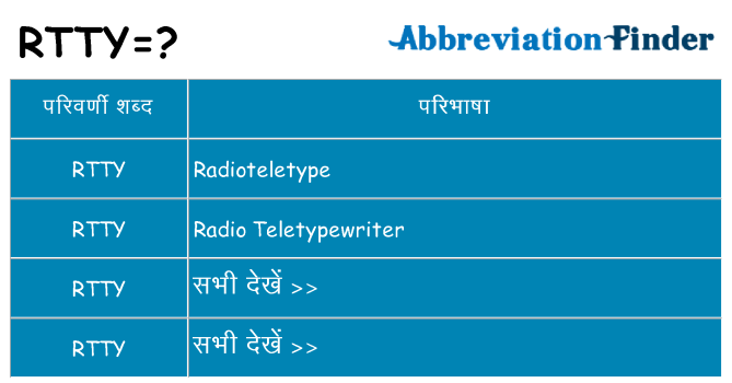 rtty का क्या अर्थ है