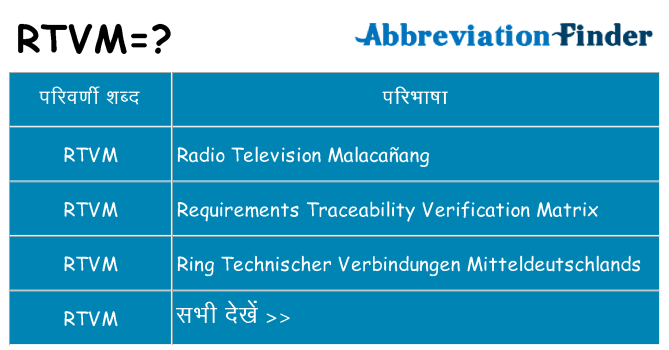 rtvm का क्या अर्थ है