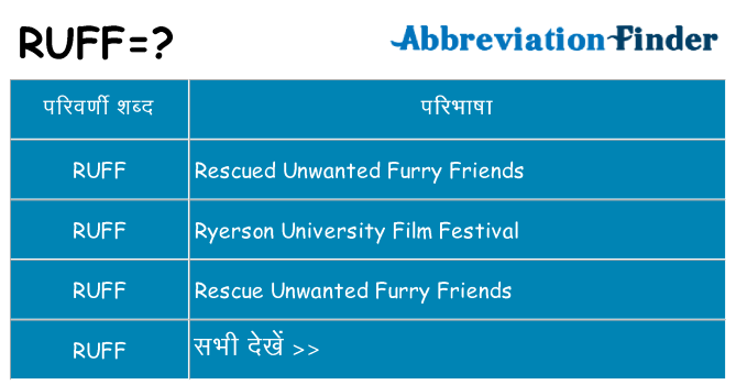 ruff का क्या अर्थ है