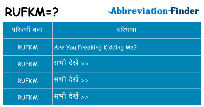 rufkm का क्या अर्थ है