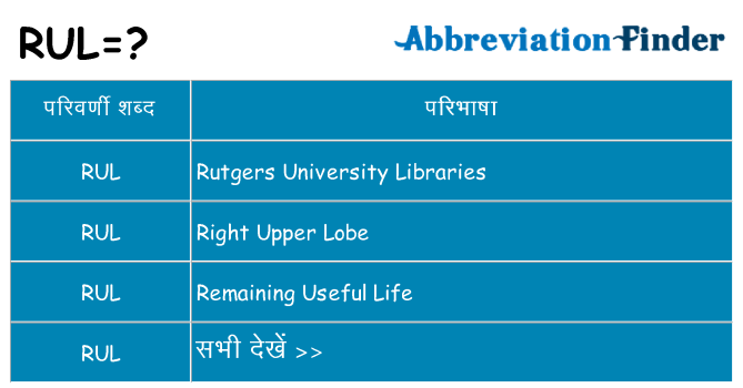 rul का क्या अर्थ है