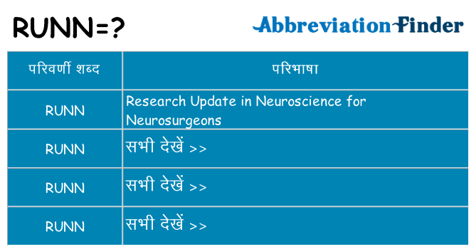 runn का क्या अर्थ है