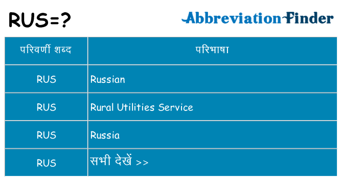 rus का क्या अर्थ है