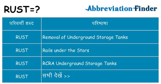 rust का क्या अर्थ है