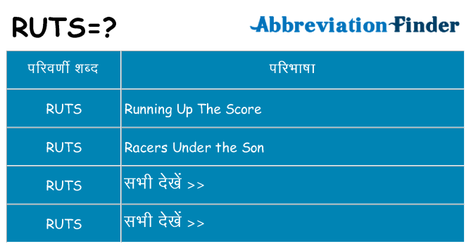 ruts का क्या अर्थ है