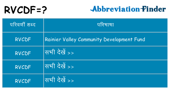 rvcdf का क्या अर्थ है