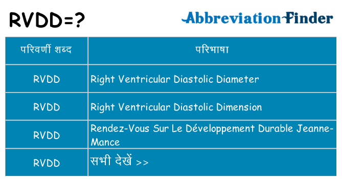 rvdd का क्या अर्थ है