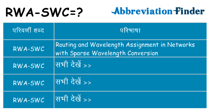 rwa-swc का क्या अर्थ है
