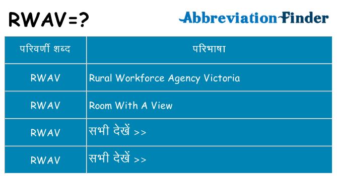 rwav का क्या अर्थ है