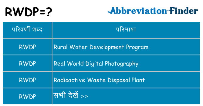rwdp का क्या अर्थ है