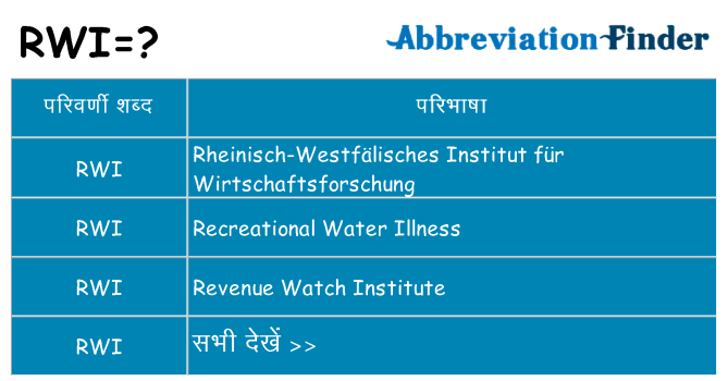 rwi का क्या अर्थ है
