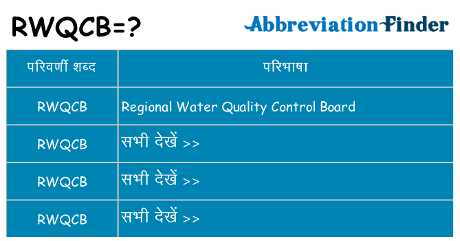 rwqcb का क्या अर्थ है