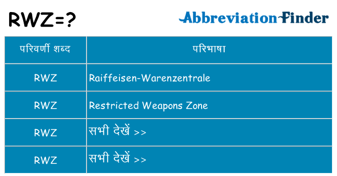 rwz का क्या अर्थ है