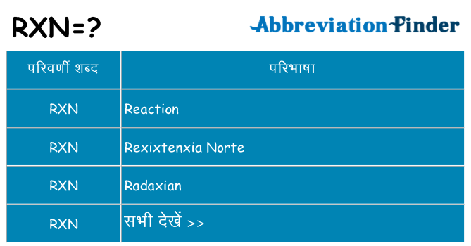 rxn का क्या अर्थ है