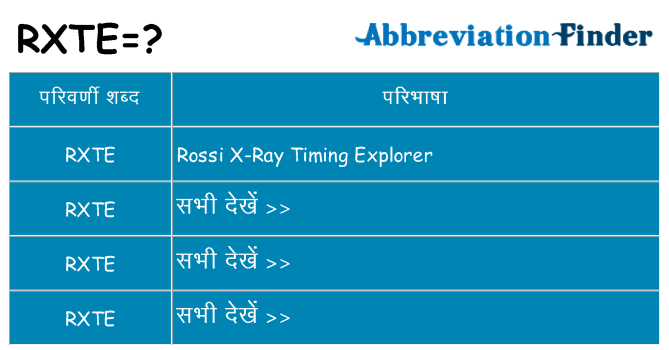 rxte का क्या अर्थ है