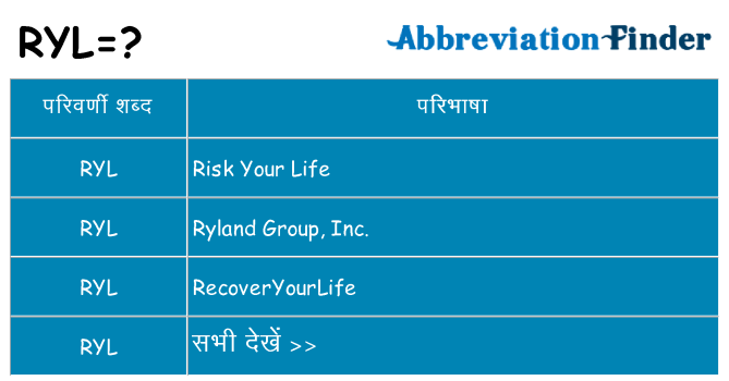 ryl का क्या अर्थ है