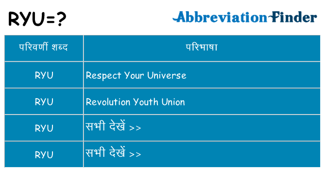 ryu का क्या अर्थ है