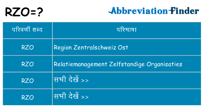 rzo का क्या अर्थ है