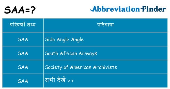 saa का क्या अर्थ है
