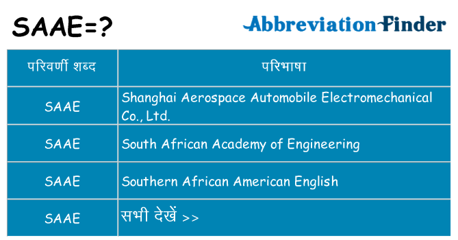 saae का क्या अर्थ है