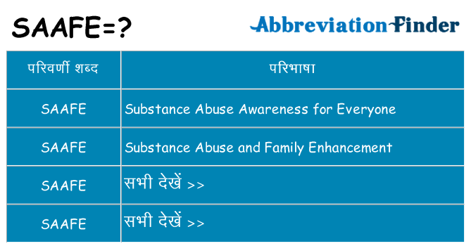saafe का क्या अर्थ है