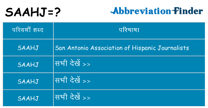 saahj का क्या अर्थ है