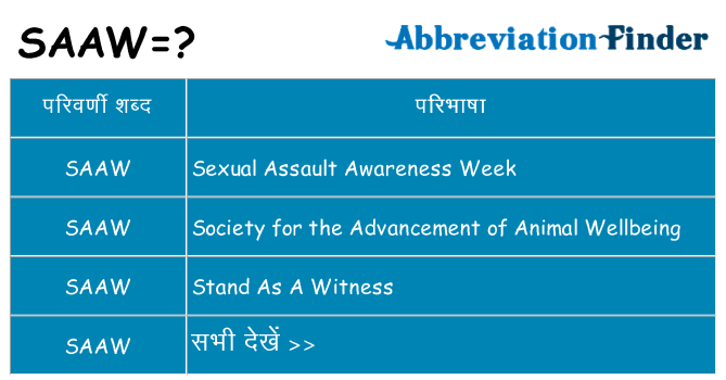 saaw का क्या अर्थ है