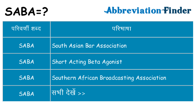 saba का क्या अर्थ है
