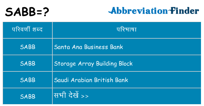 sabb का क्या अर्थ है